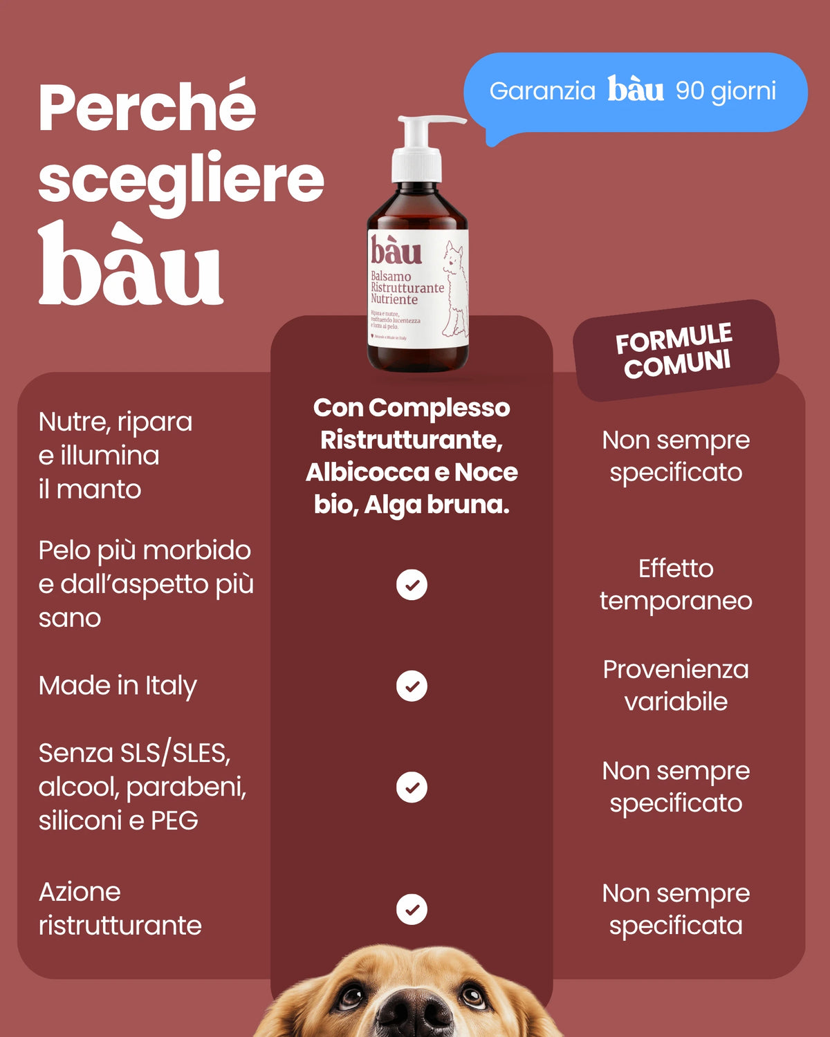Balsamo Ristrutturante Nutriente