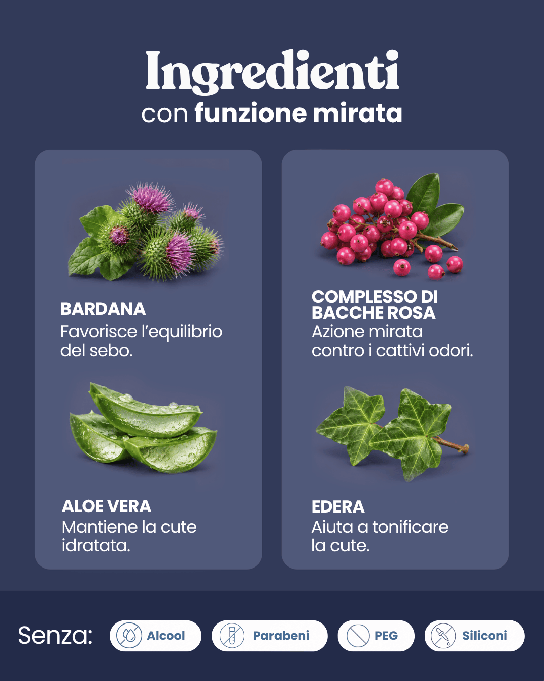 Shampoo Controllo Odore