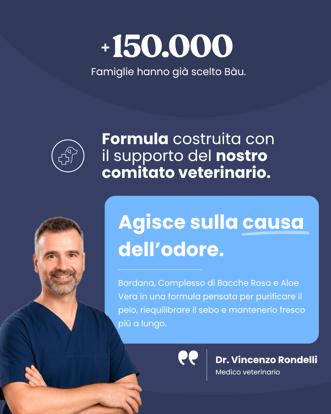 Shampoo Controllo Odore