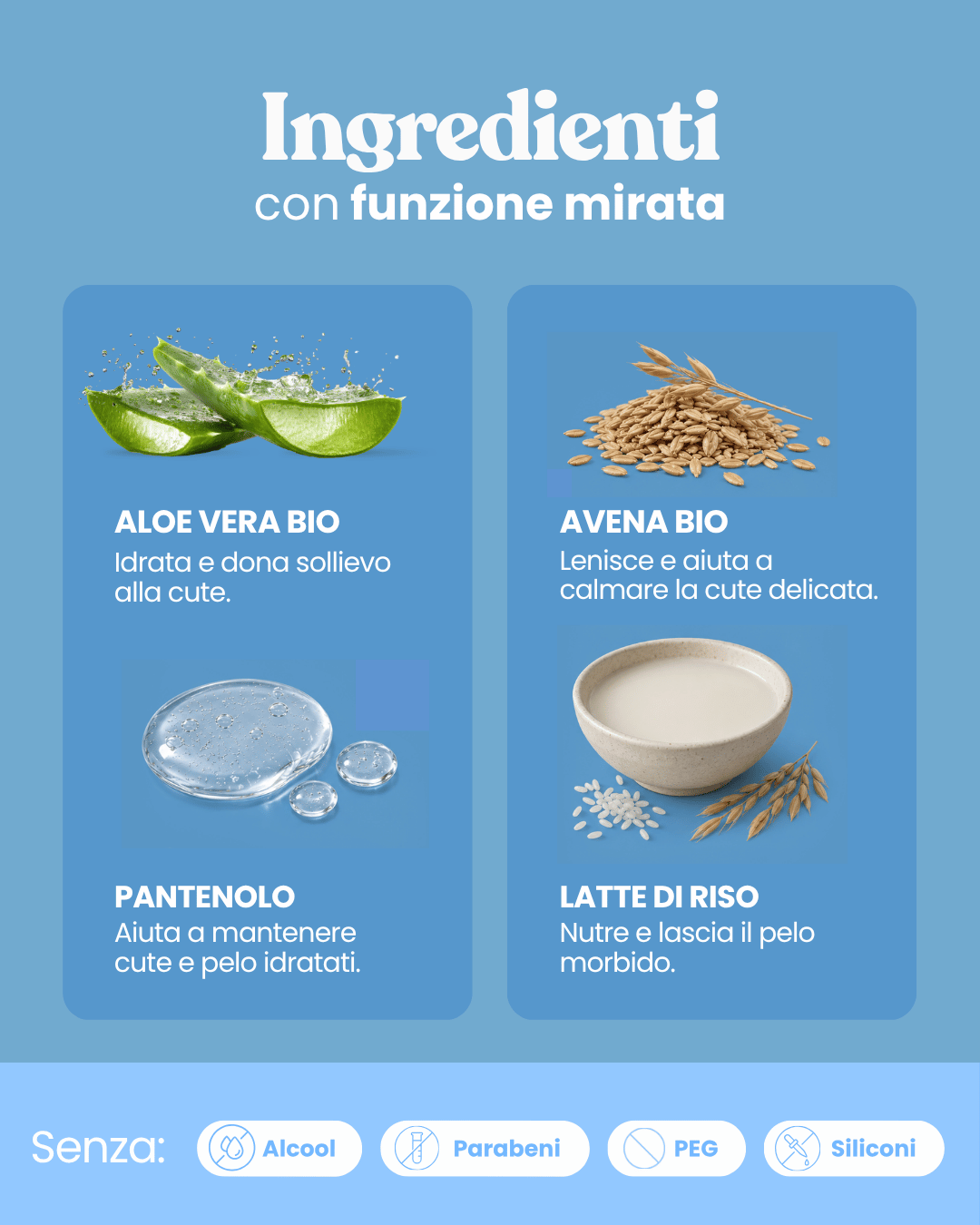 Shampoo Cuccioli