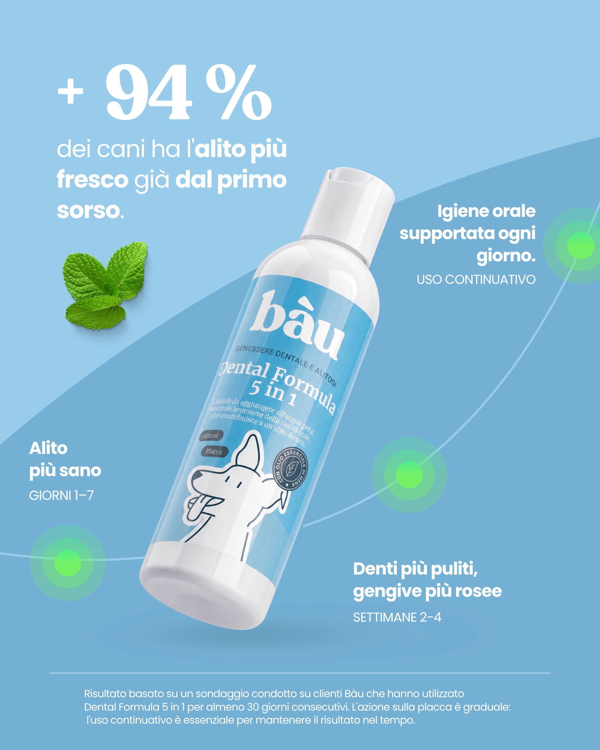 Dental Formula 5 in 1
