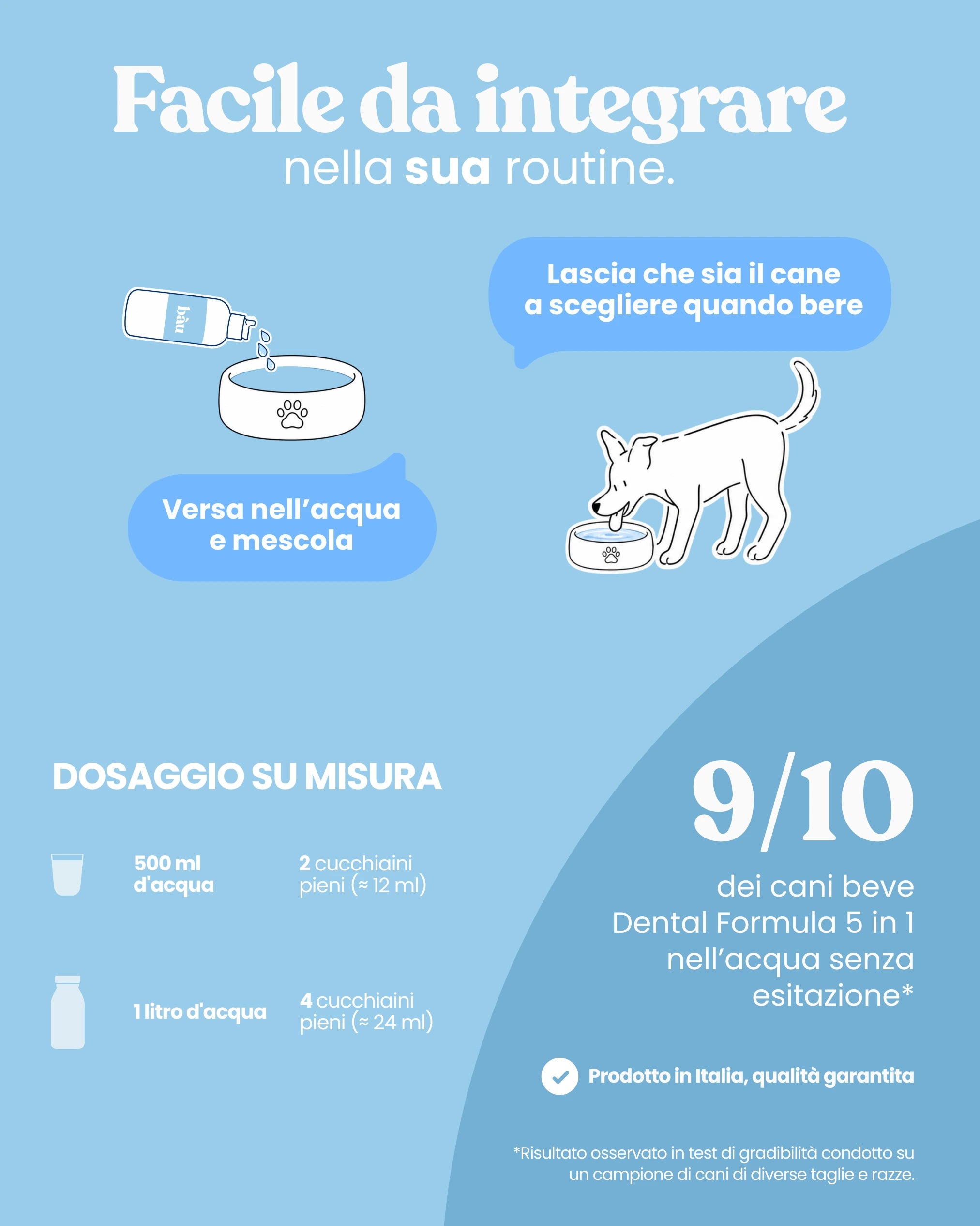 Dental Formula 5 in 1