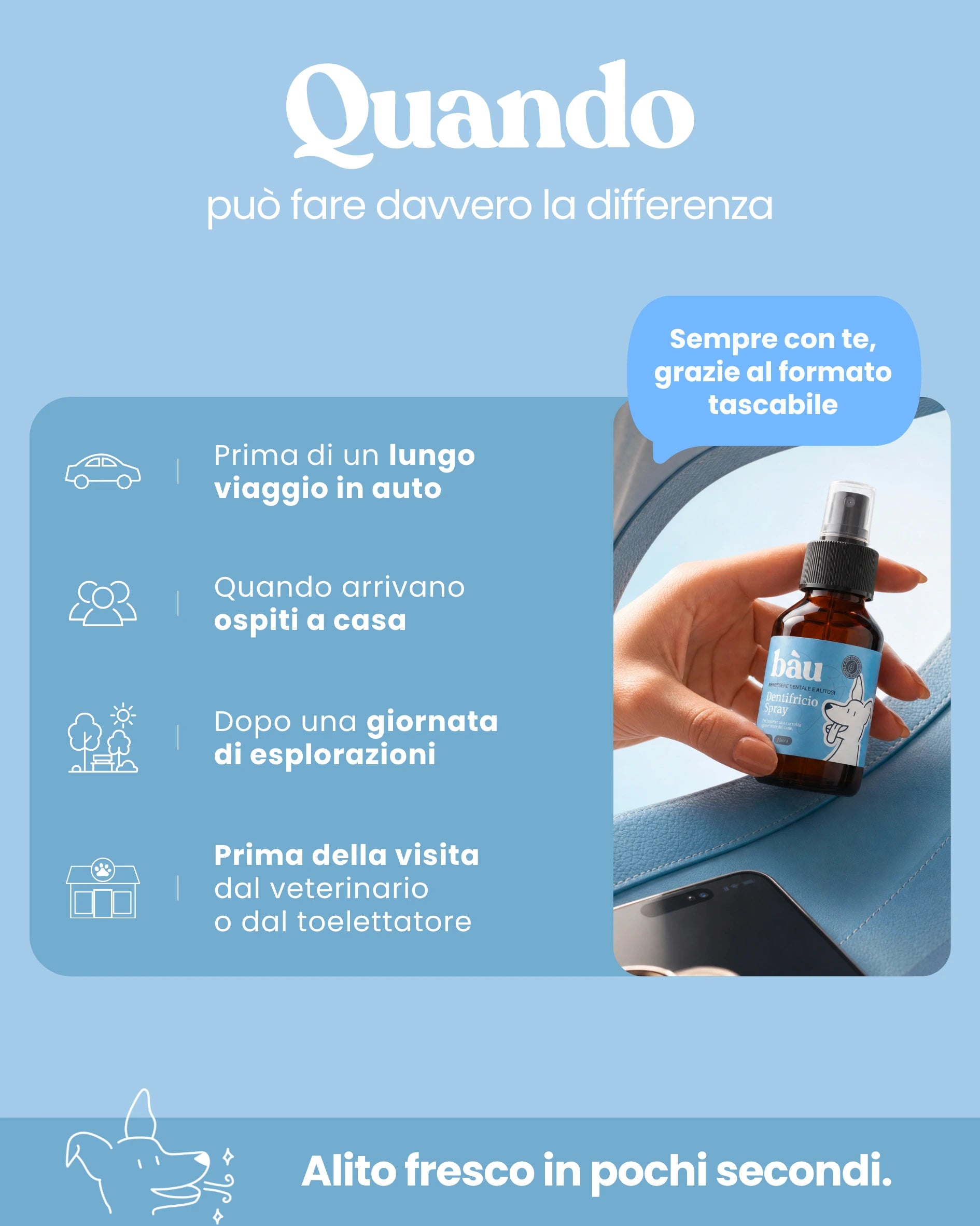 Dentifricio spray
