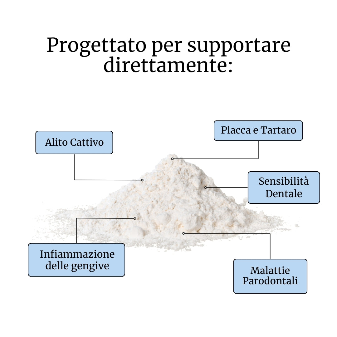 Placca e Tartaro