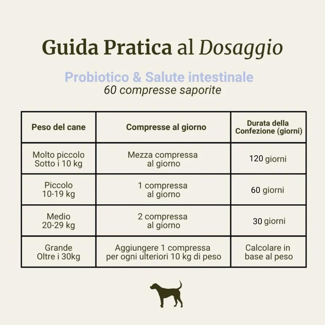 Probiotico & Salute intestinale