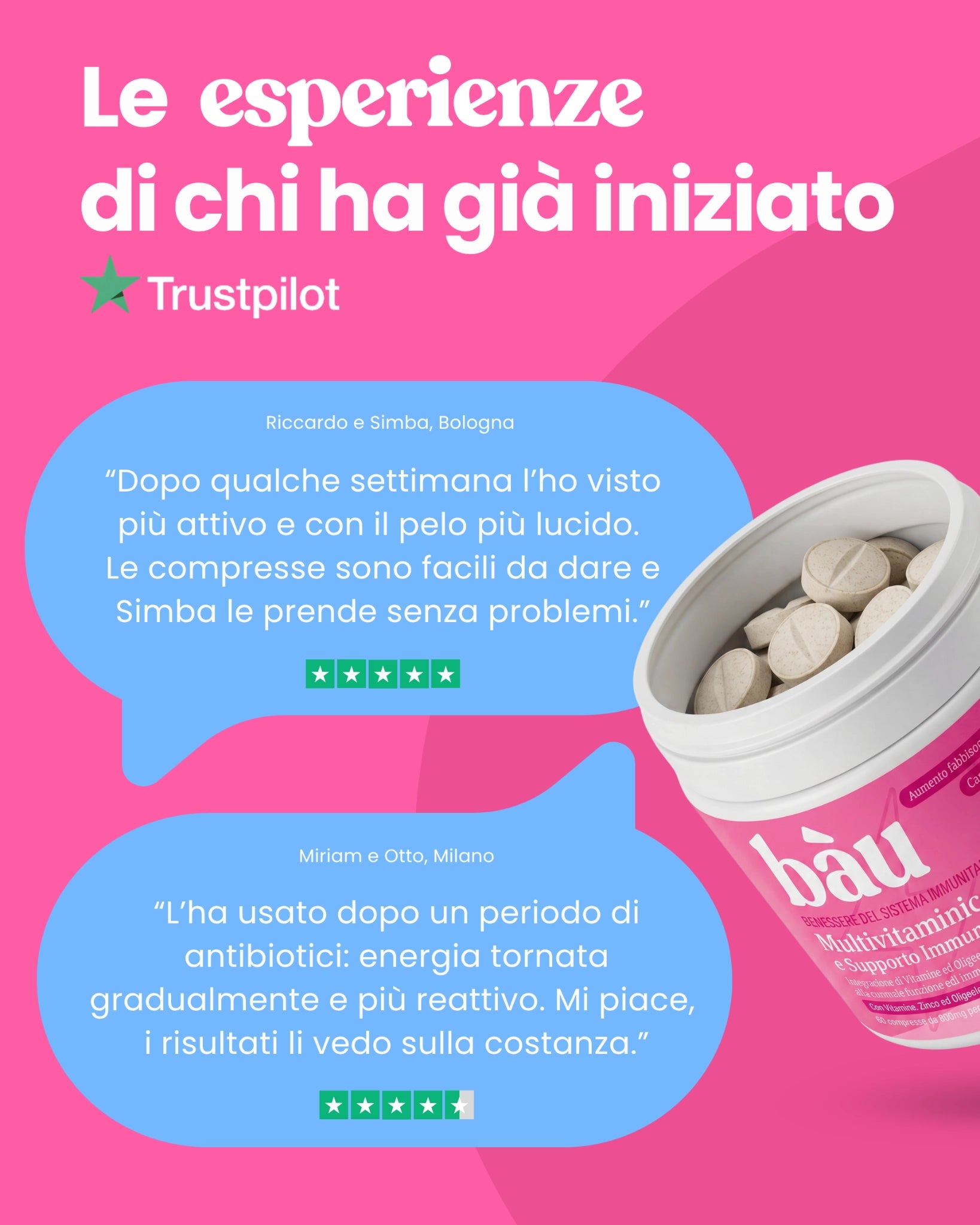 Multivitaminico e Supporto Immunitario