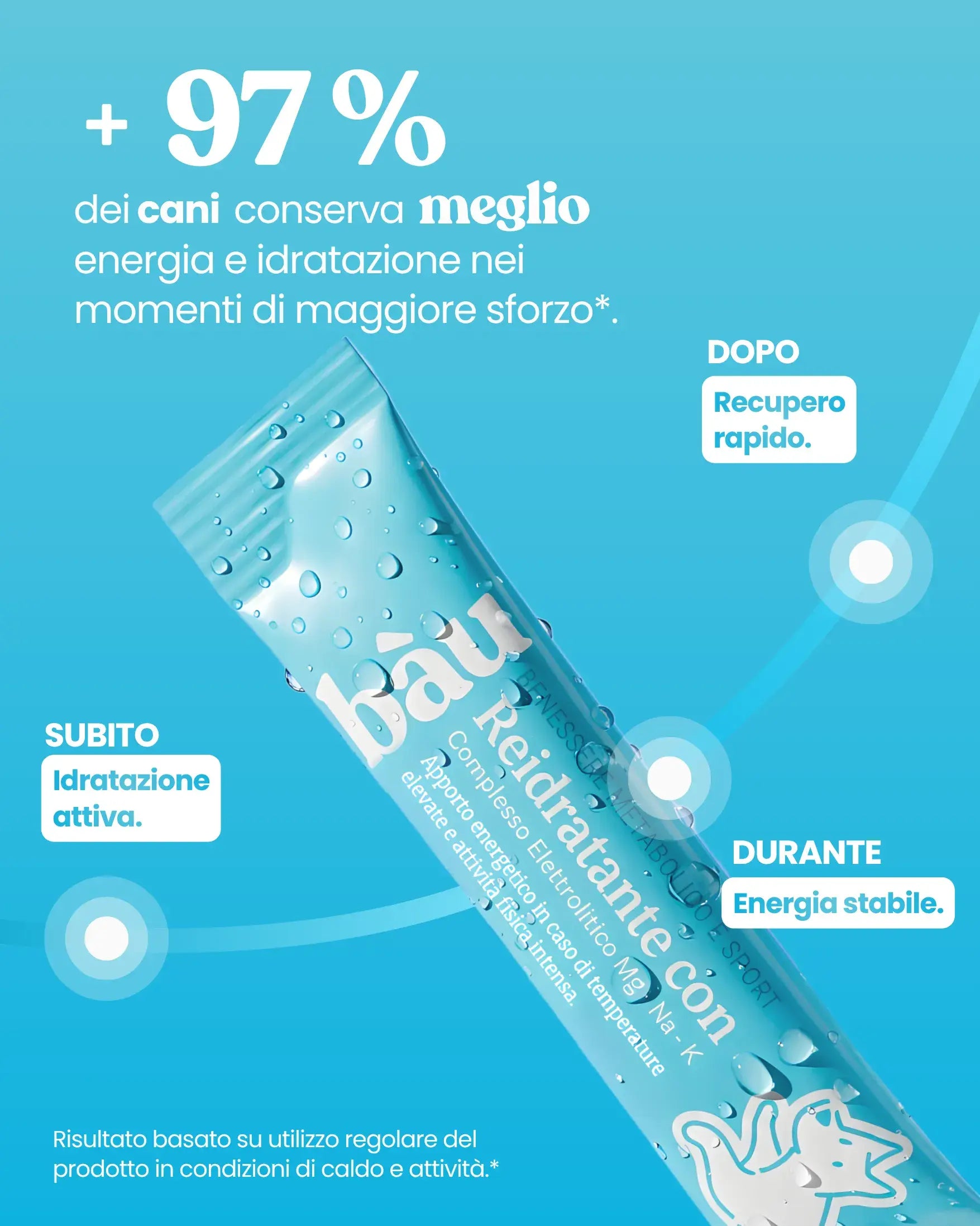 Reidratante con Complesso Elettrolitico