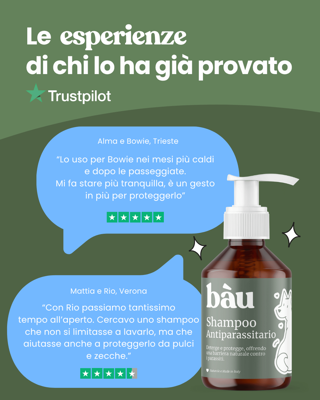 Shampoo Antiparassitario