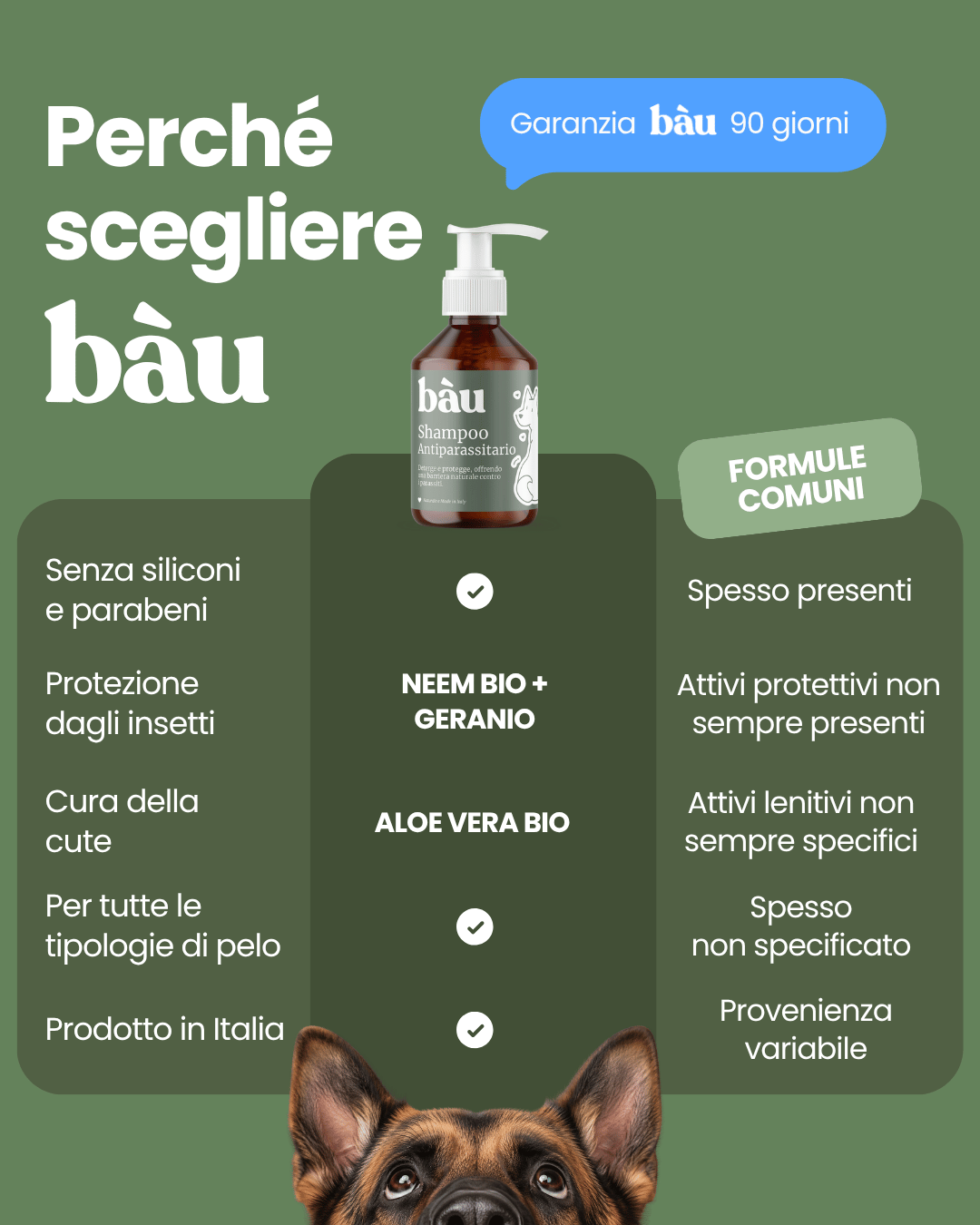 Shampoo Antiparassitario