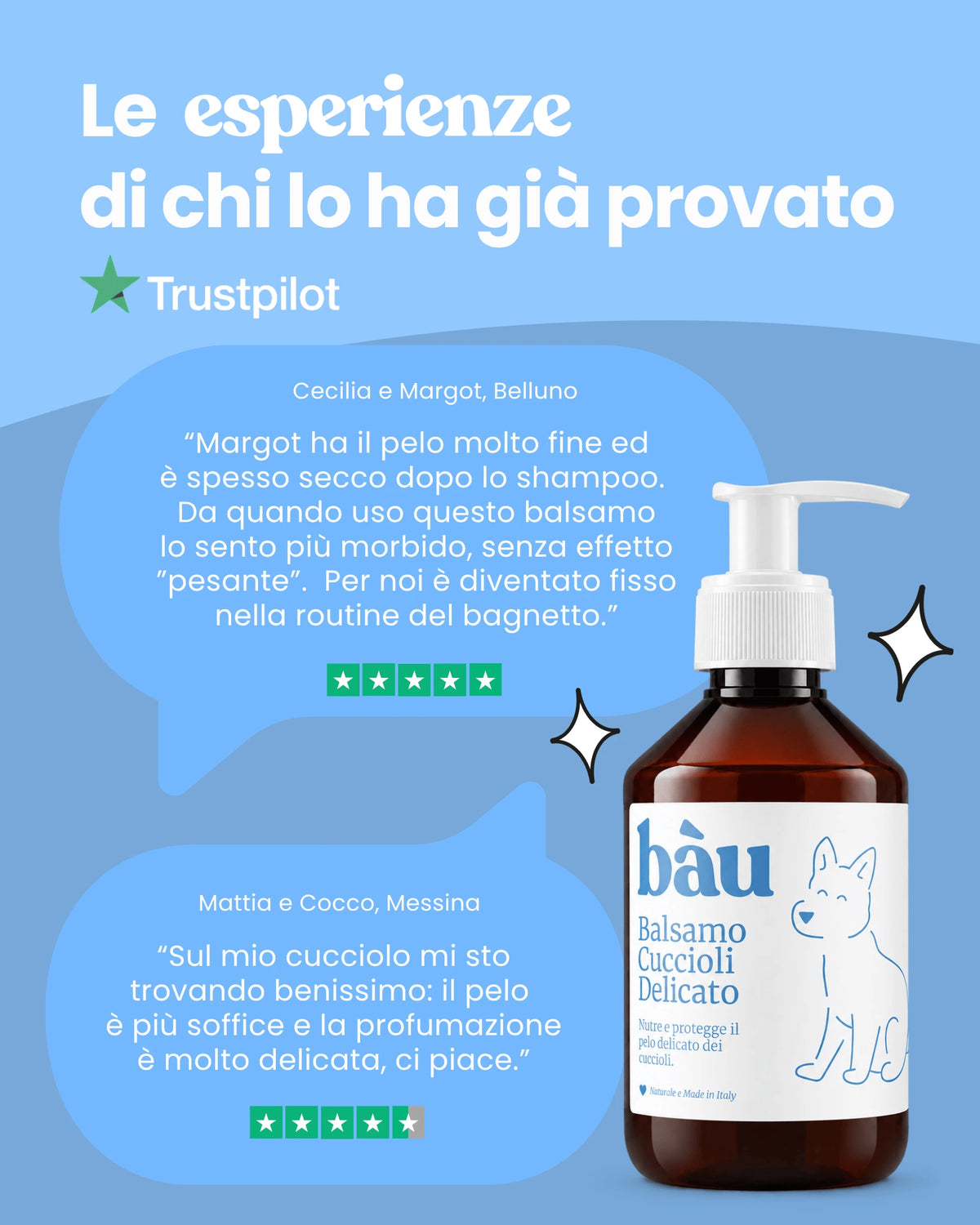 Balsamo Cuccioli Delicato