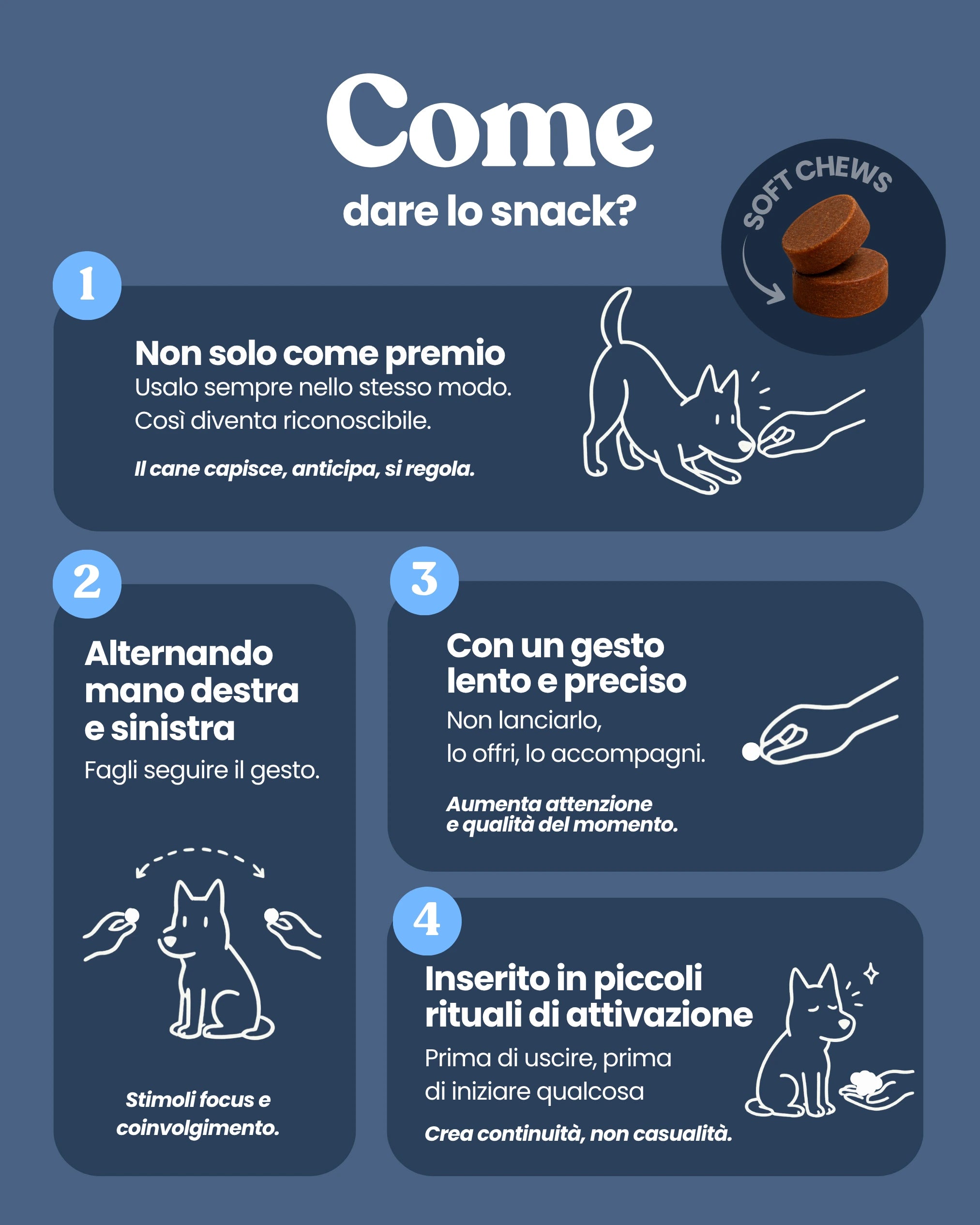 Coccole di Relax