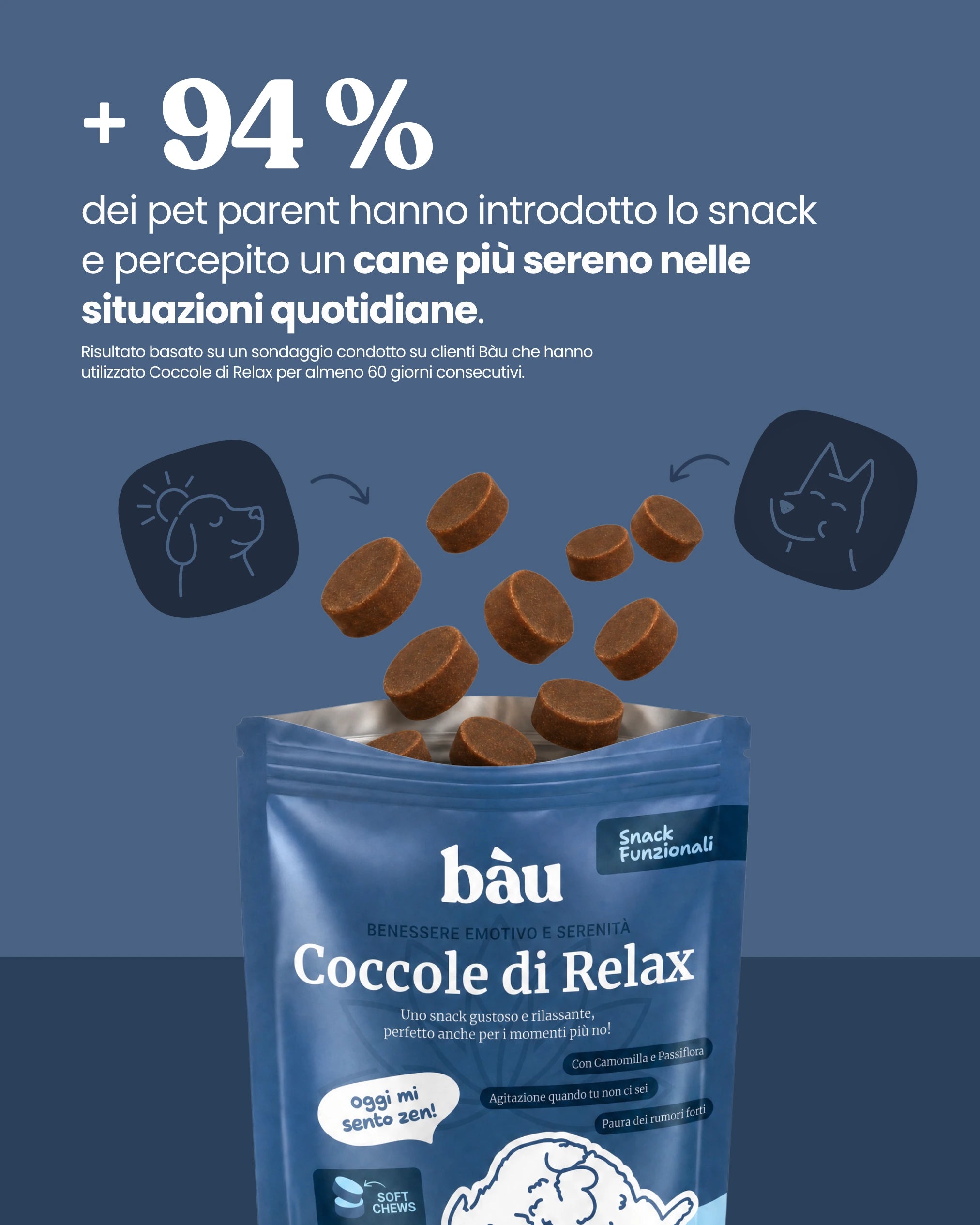 Coccole di Relax