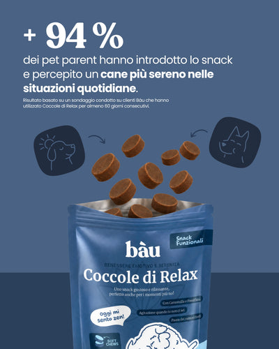Coccole di Relax