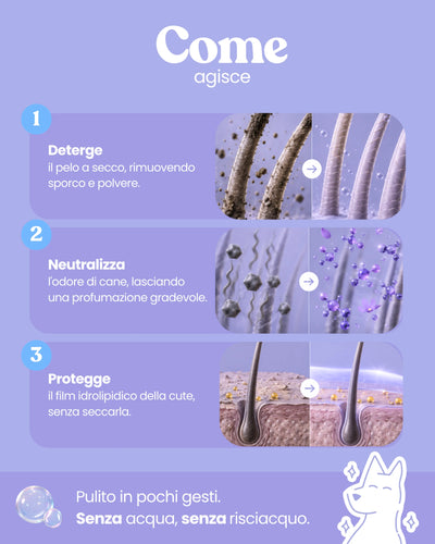 Gel detergente senza risciacquo