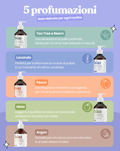 Gel detergente senza risciacquo