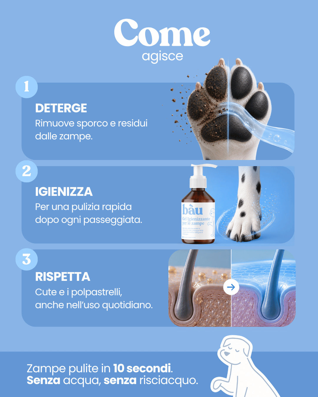 Gel igienizzante per le zampe senza risciacquo
