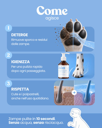 Gel igienizzante per le zampe senza risciacquo