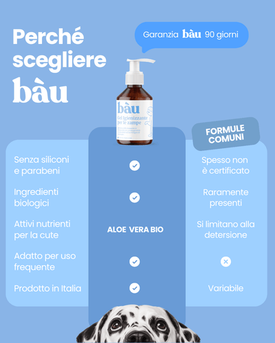 Gel igienizzante per le zampe senza risciacquo