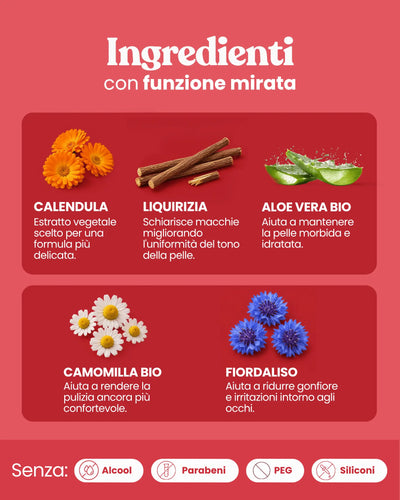 Tonico detergente per gli occhi