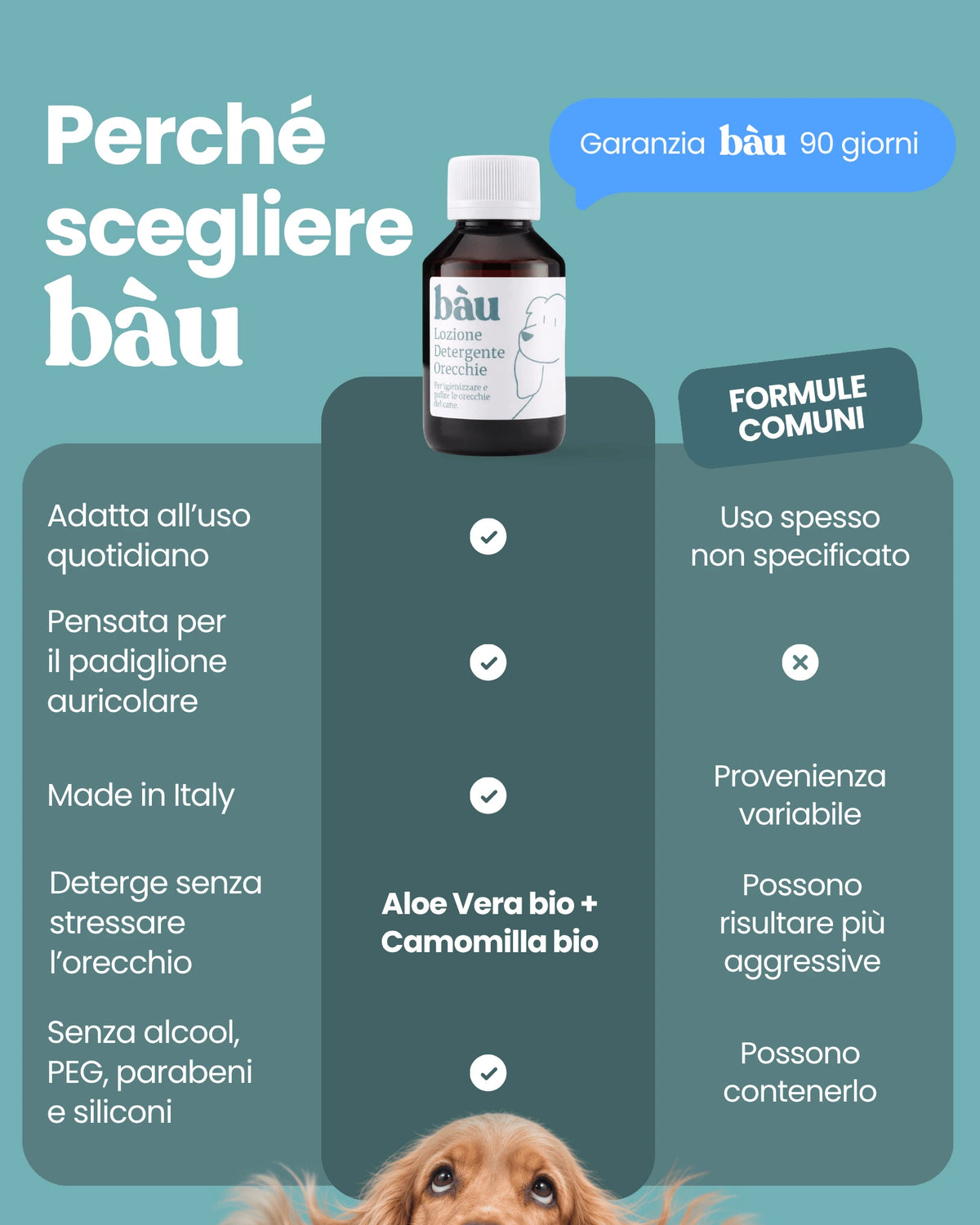 Lozione detergente per le orecchie