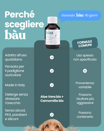 Lozione detergente per le orecchie
