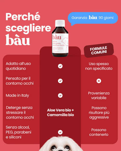 Tonico detergente per gli occhi