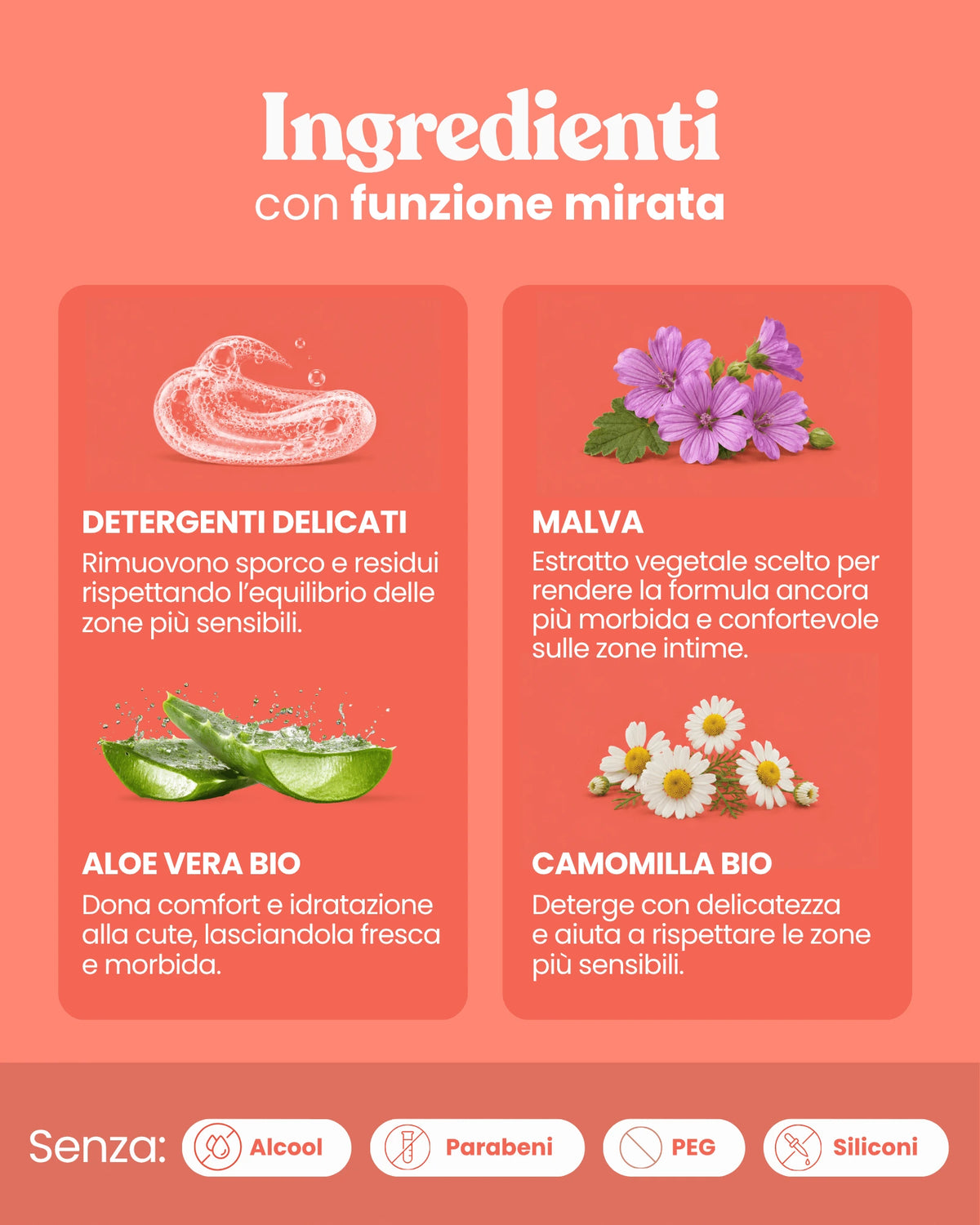 Mousse Detergente Intimo