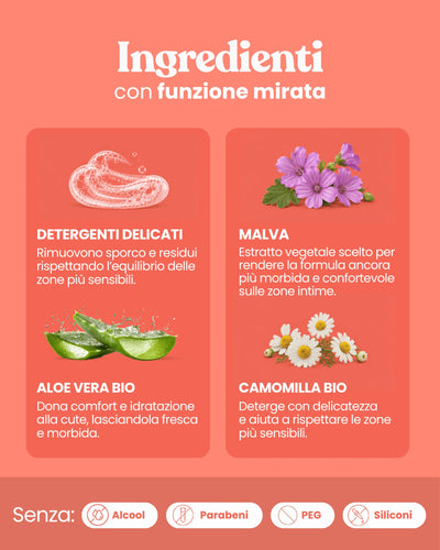 Mousse Detergente Intimo