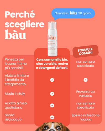 Mousse Detergente Intimo
