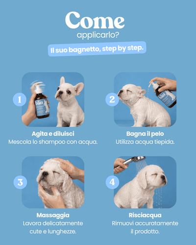 Shampoo Cuccioli