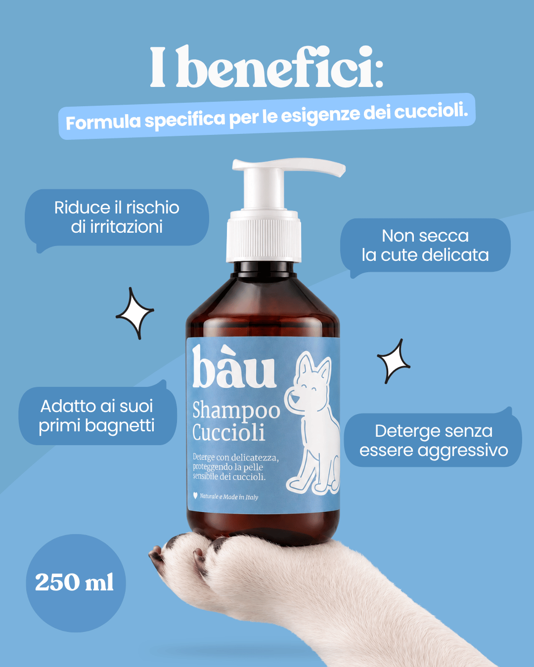 Shampoo Cuccioli