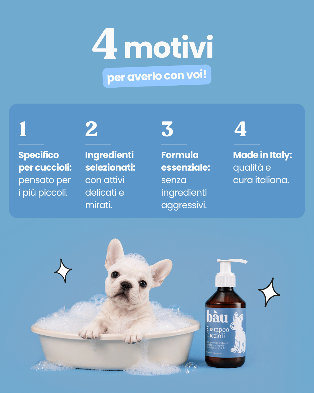 Shampoo Cuccioli