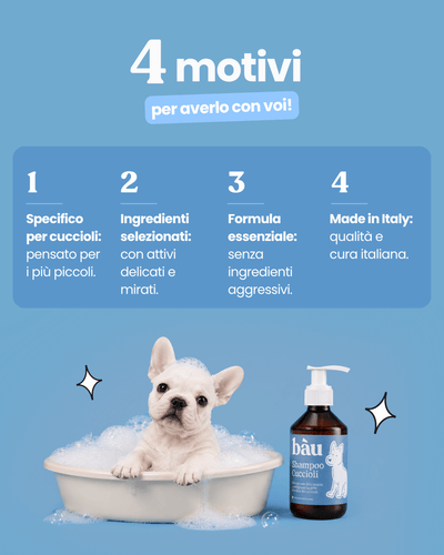 Shampoo Cuccioli