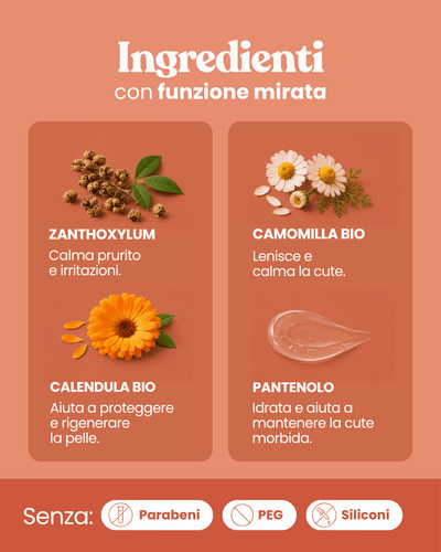 Shampoo Lenitivo