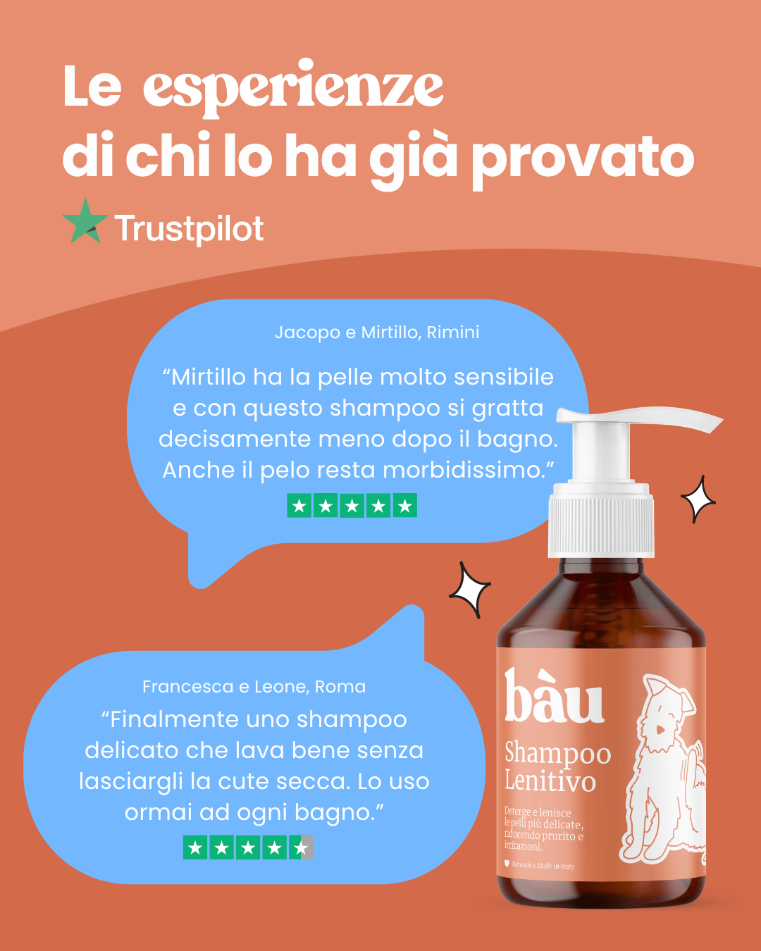 Shampoo Lenitivo