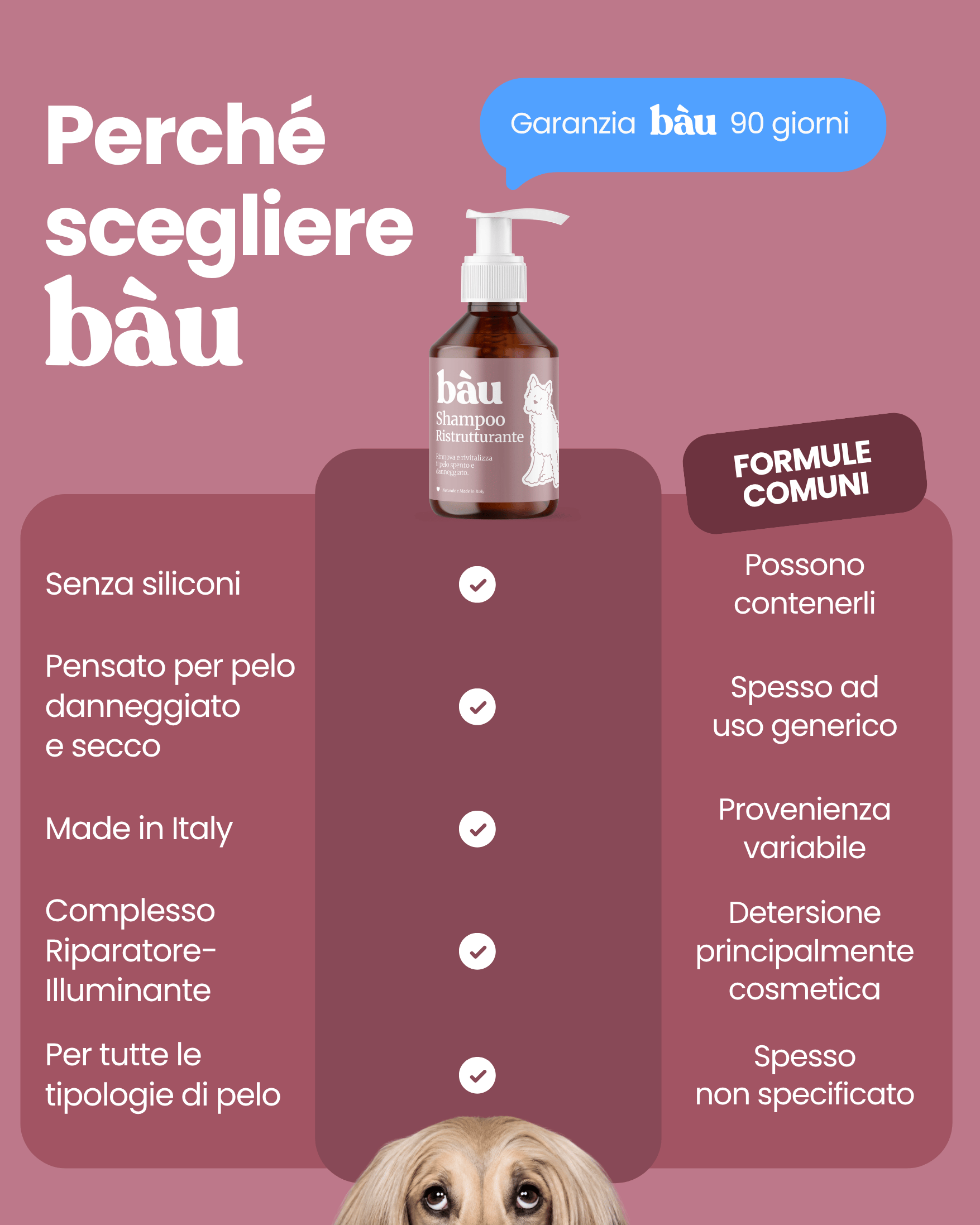 Shampoo Ristrutturante
