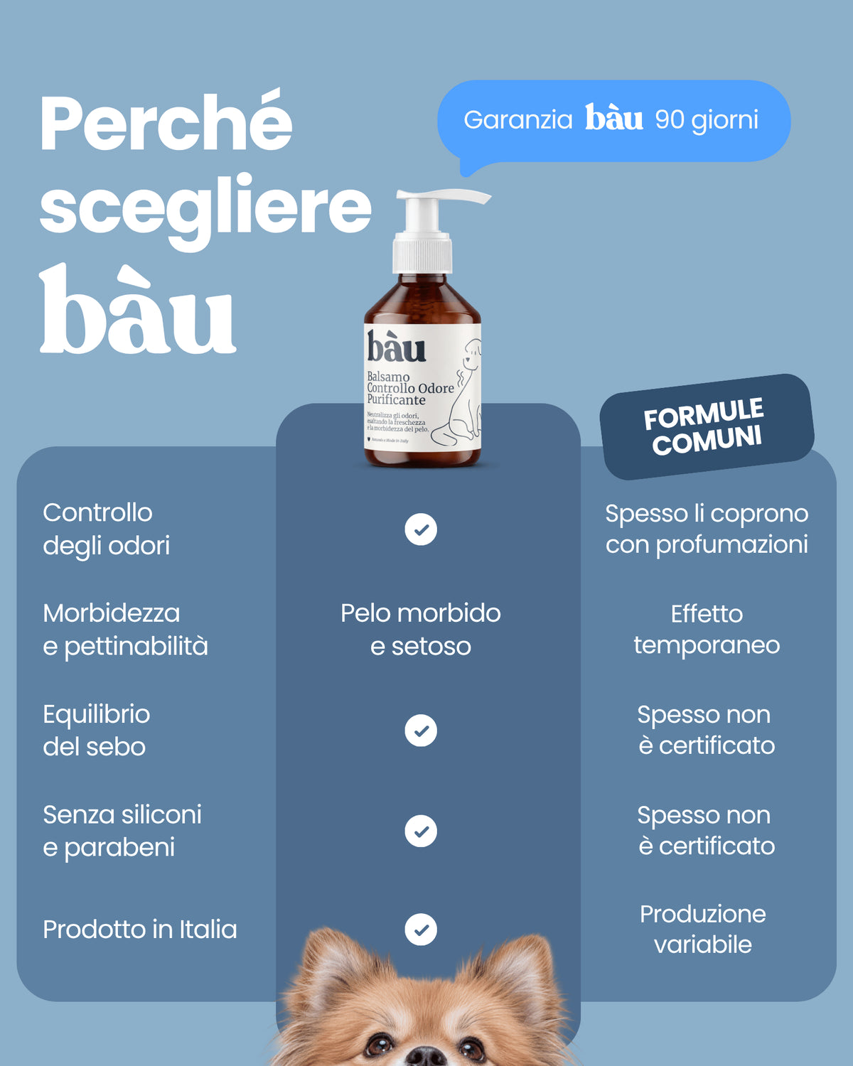Balsamo Controllo Odore Purificante