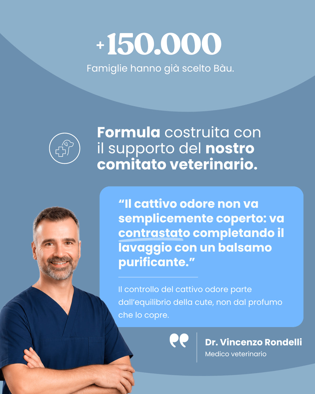 Balsamo Controllo Odore Purificante