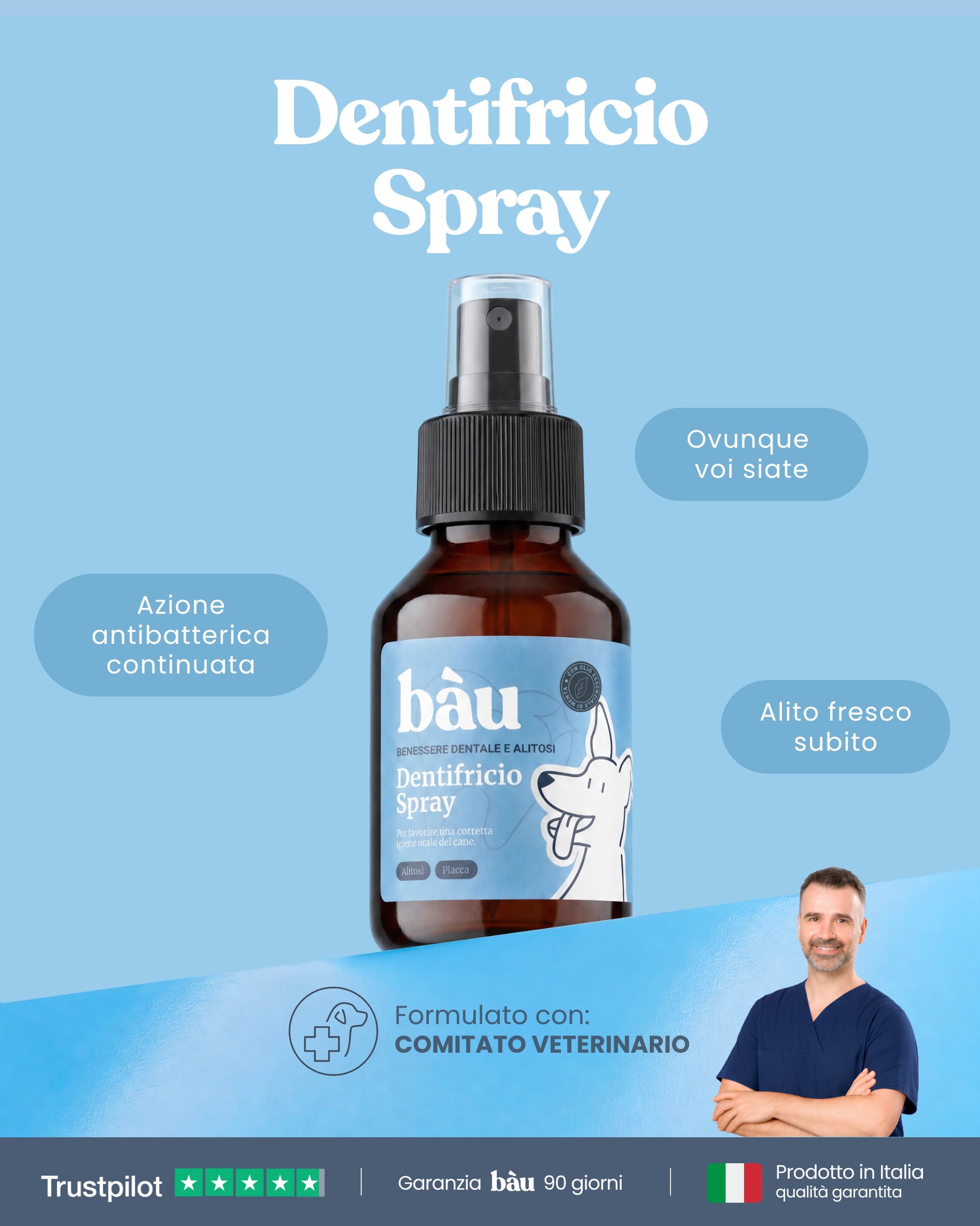 Dentifricio spray