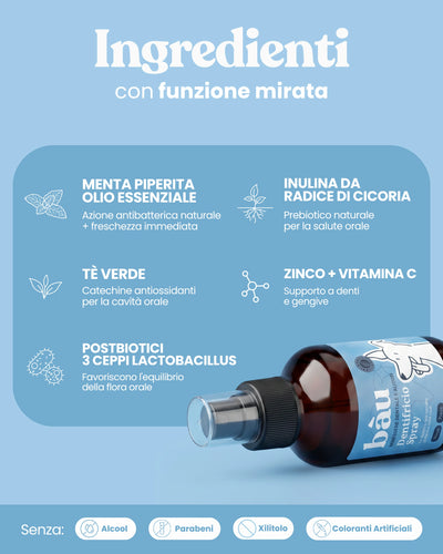 Dentifricio spray