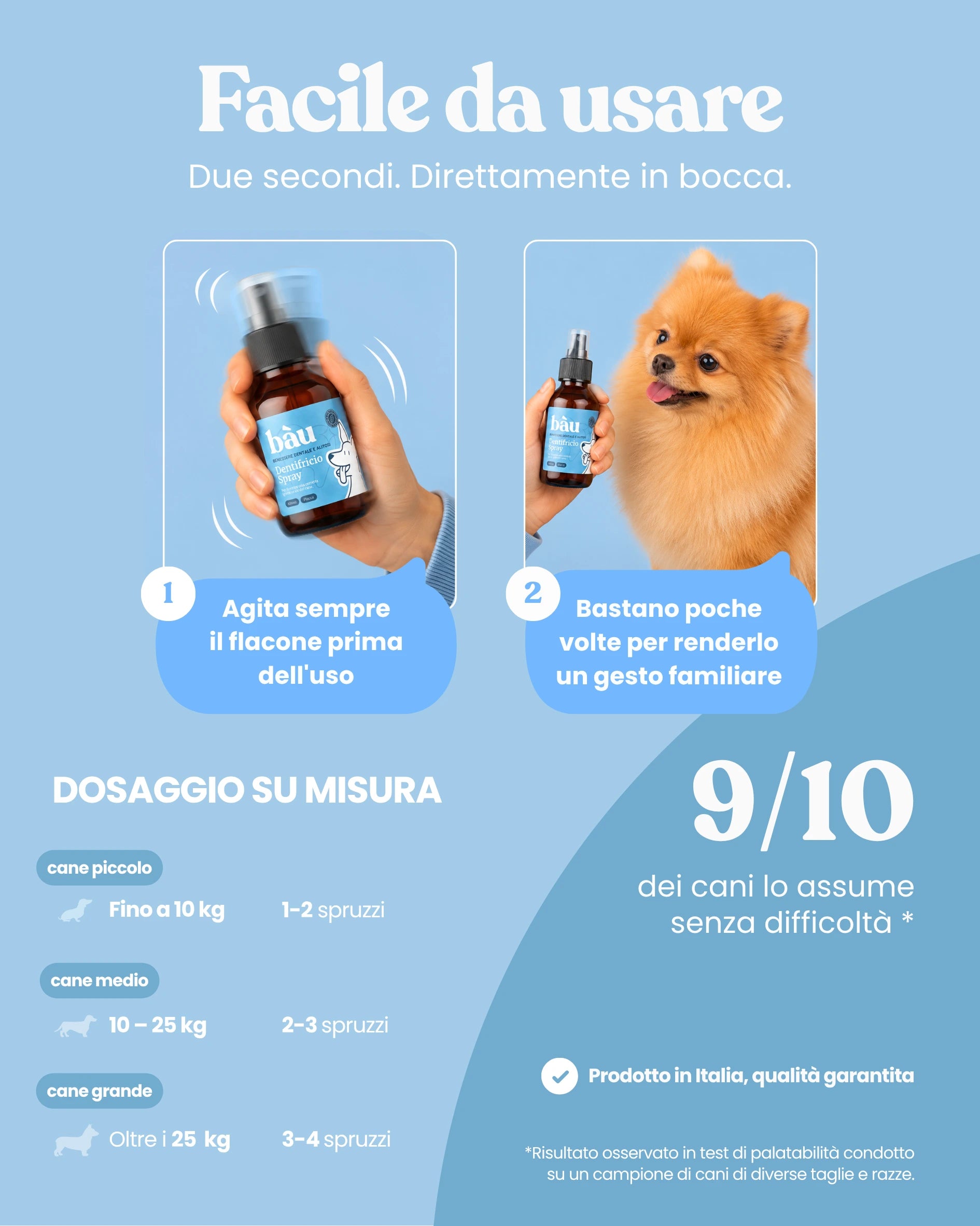 Dentifricio spray