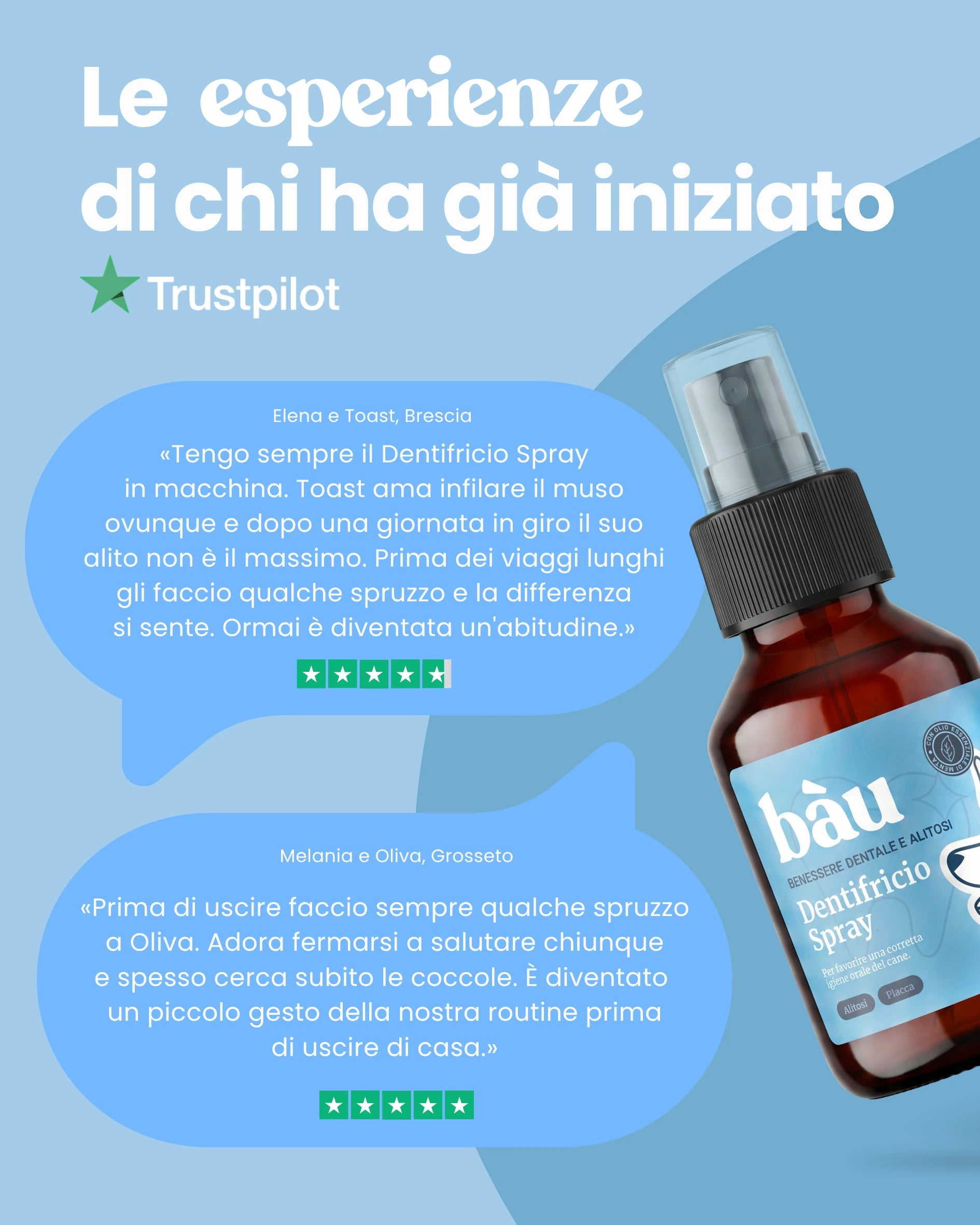Dentifricio spray