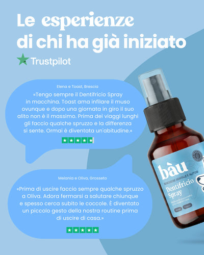 Dentifricio spray