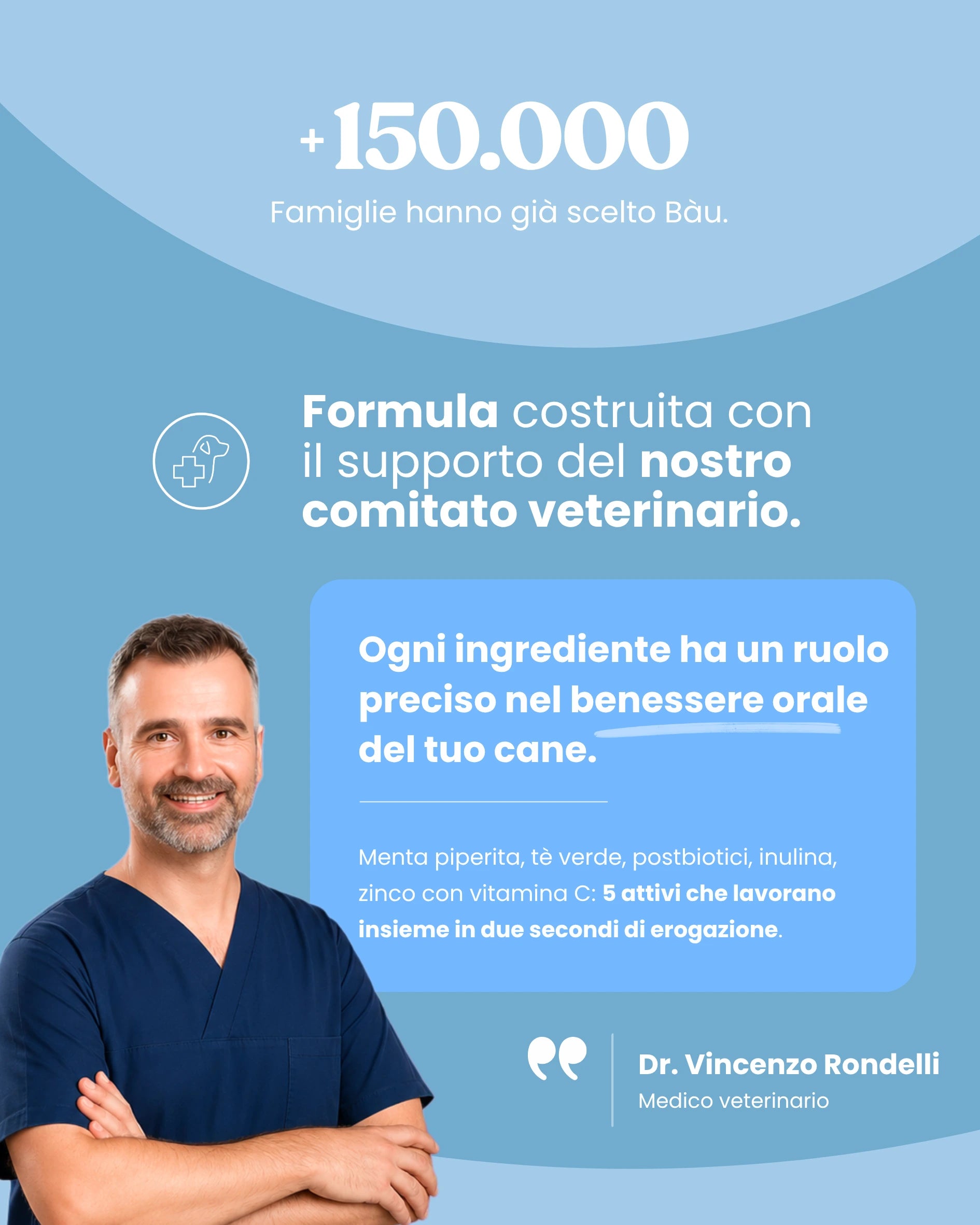 Dentifricio spray