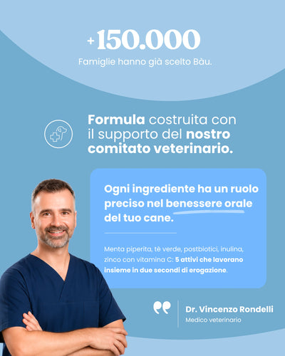 Dentifricio spray