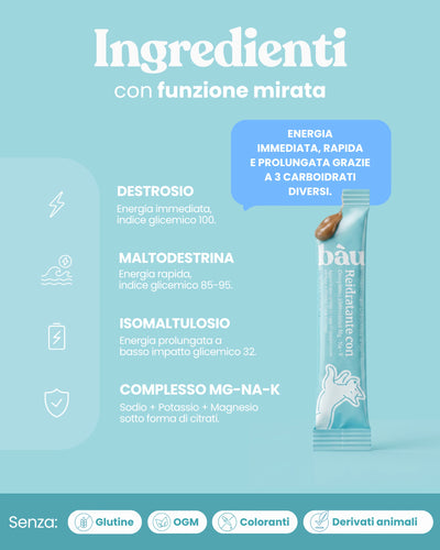 Reidratante con Complesso Elettrolitico