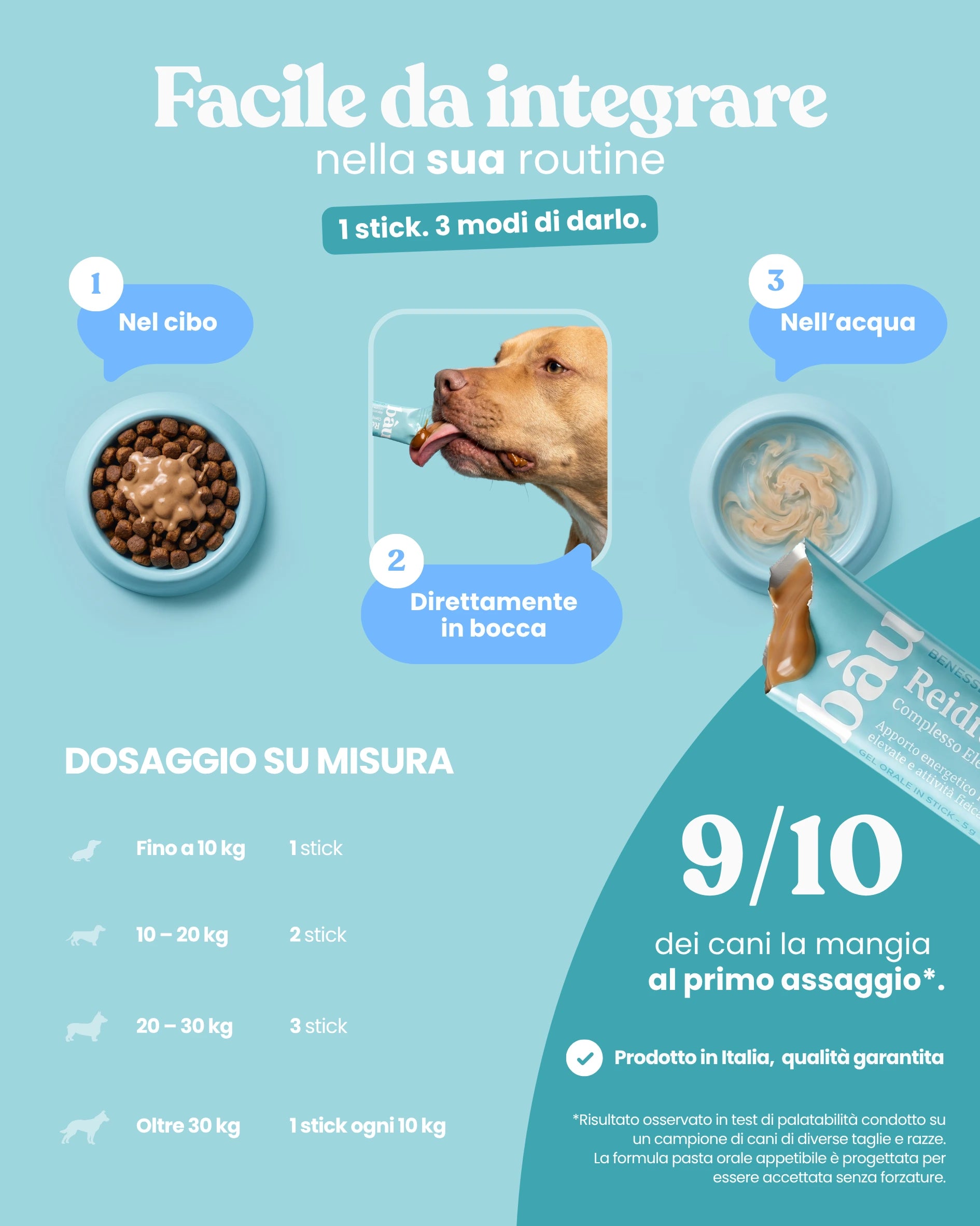 Reidratante con Complesso Elettrolitico
