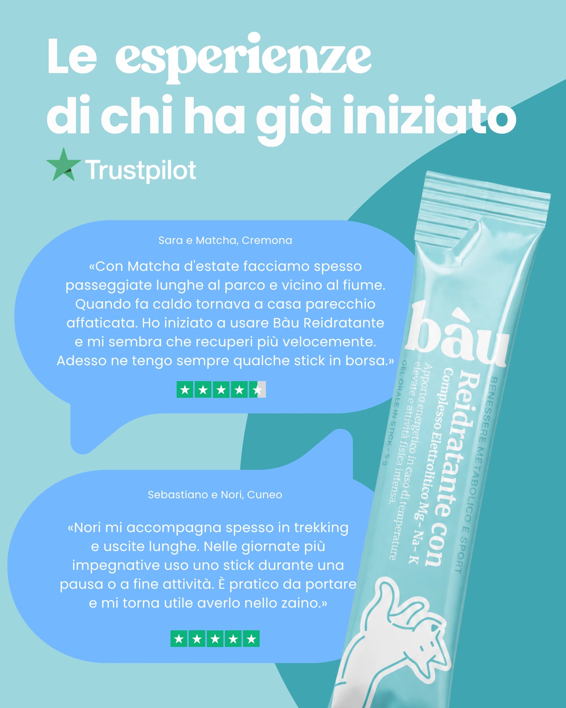 Reidratante con Complesso Elettrolitico