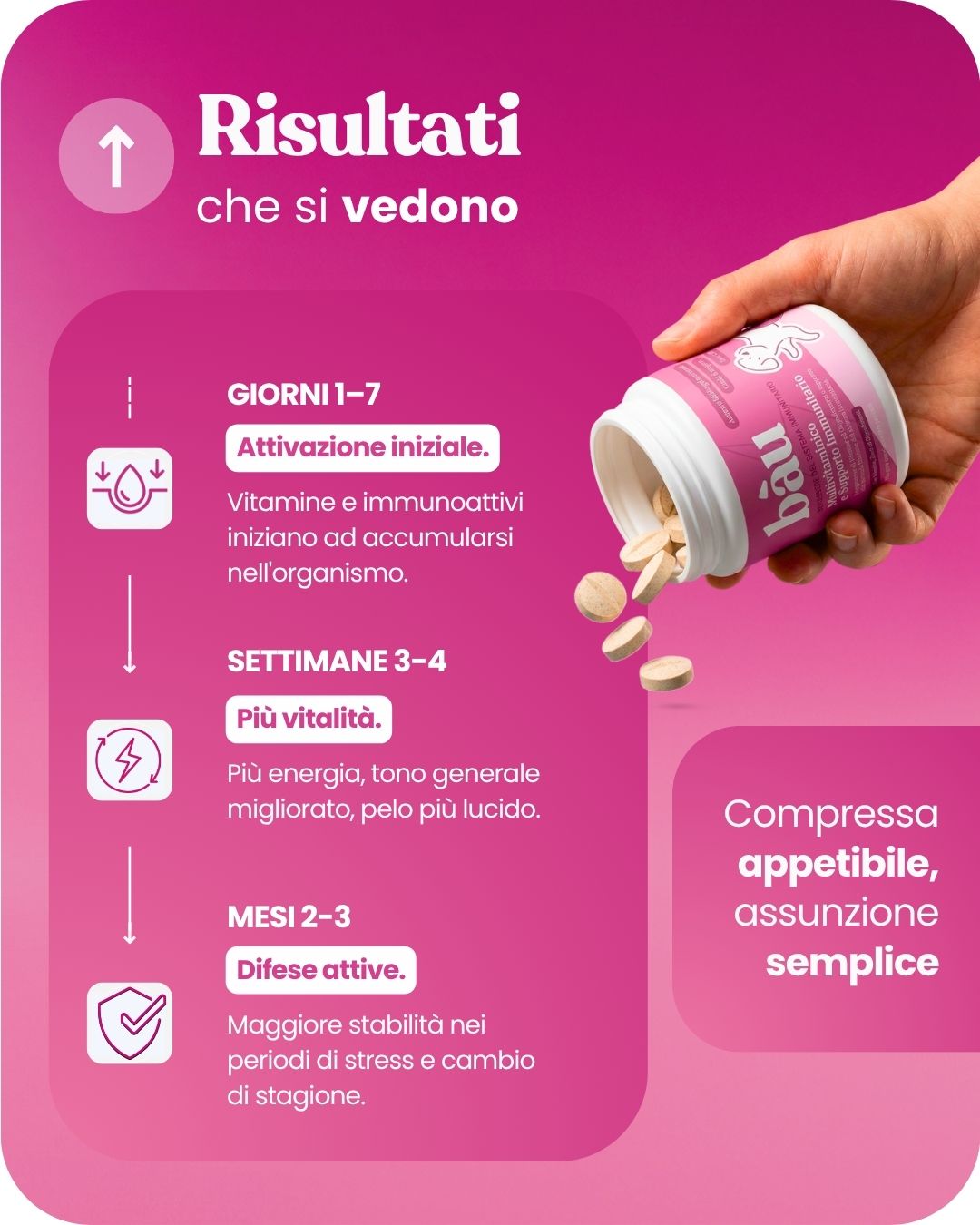 Multivitaminico e Supporto Immunitario