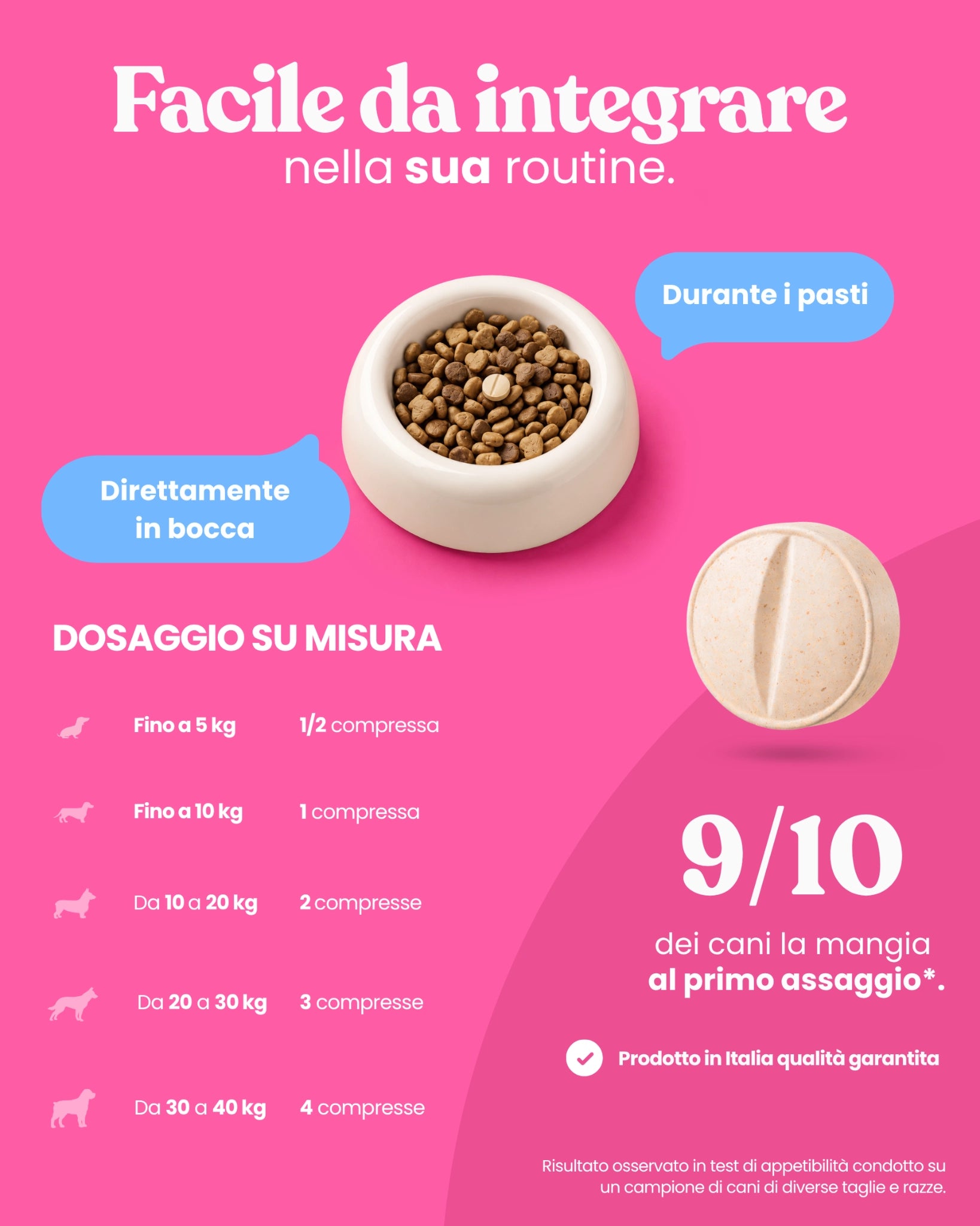 Multivitaminico e Supporto Immunitario